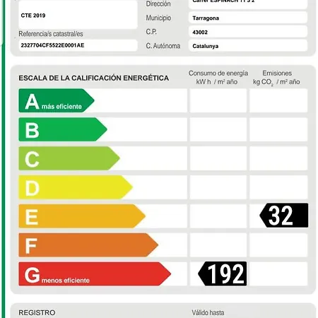 Apartment Estudio Port Experience *